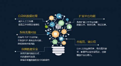 6种菜品定价方法,餐饮老板必看“九游网页版官网”(图1) 九游